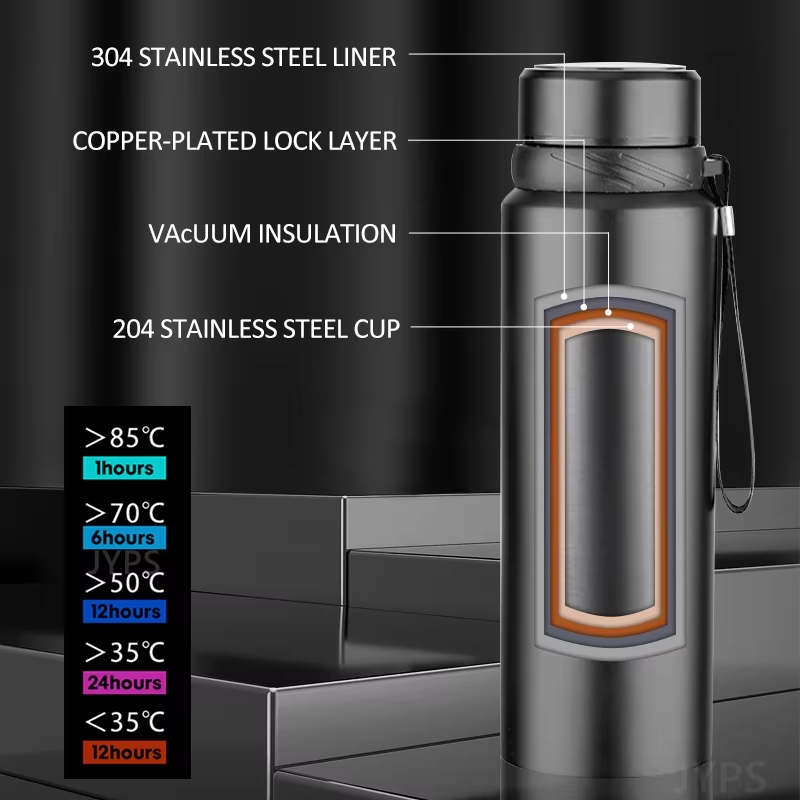 Botella Térmica de 1000 ml, Ma - Cold Brew Bottle reseña y precio