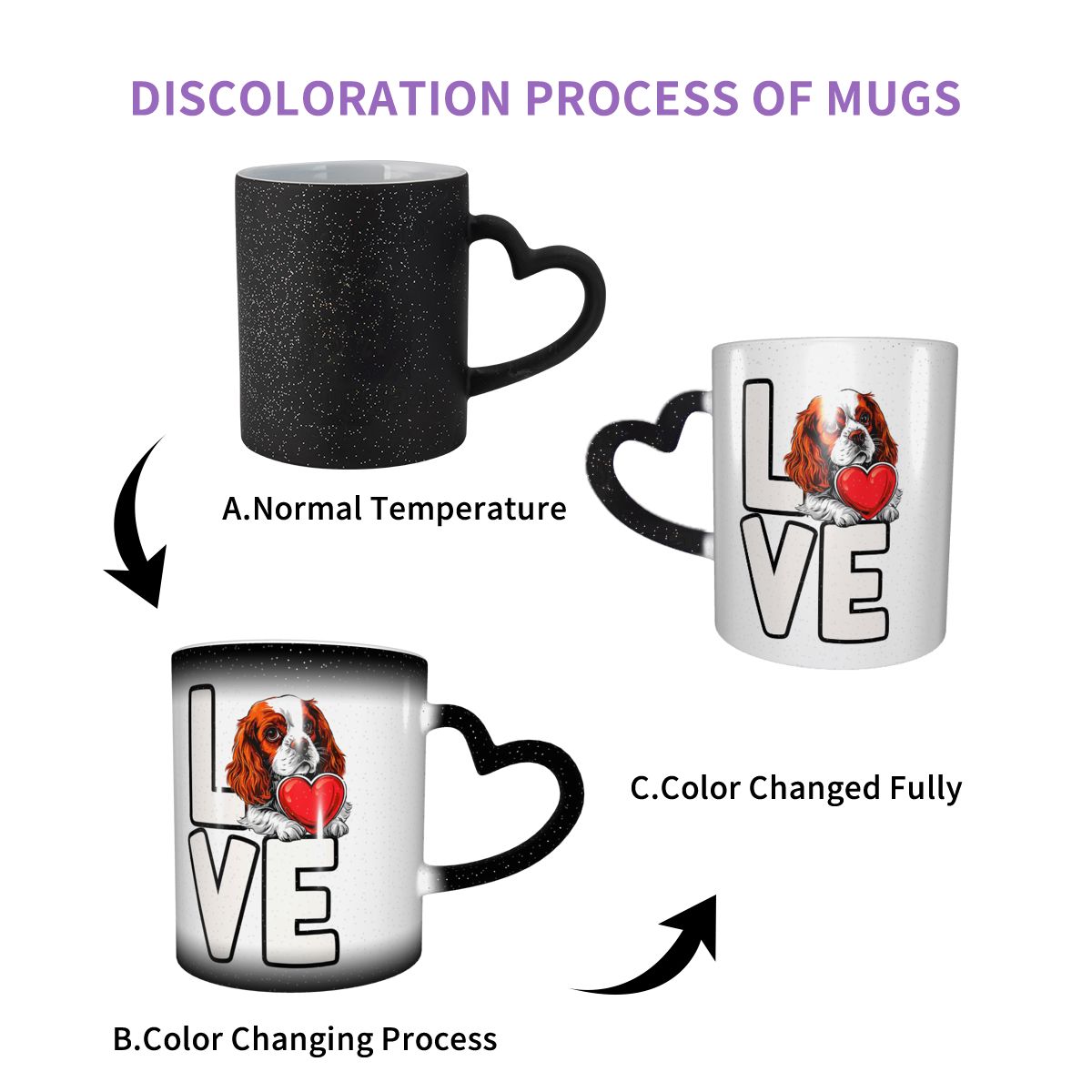 Taza de Café Divertida de Cerá - Coffee Tea Love reseña y precio