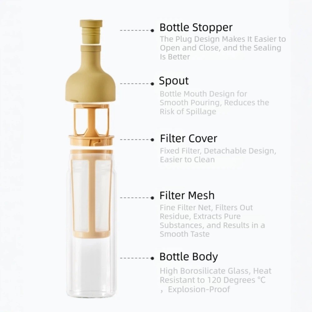 Jarra de Café Frío Portátil de - Cold Brew Bottle reseña y precio